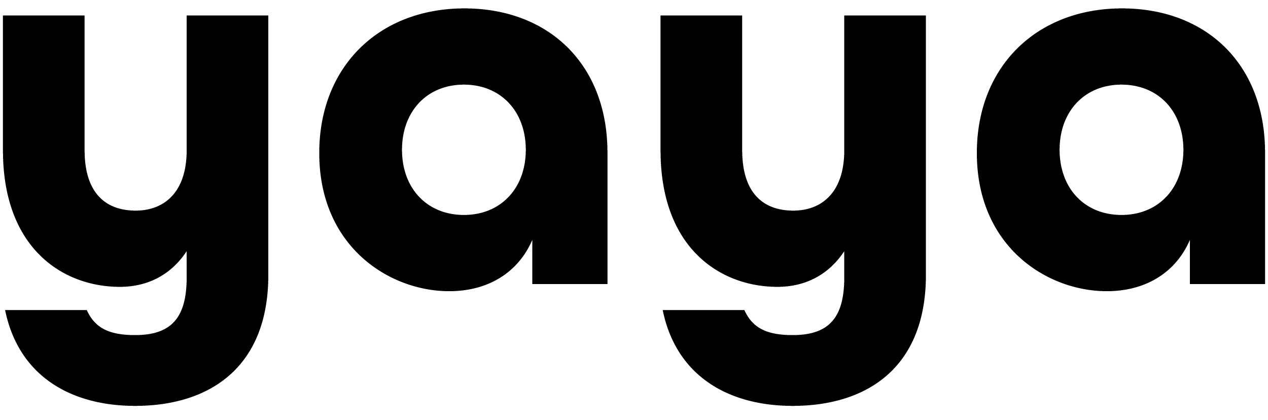 Yaya Digital Marketing